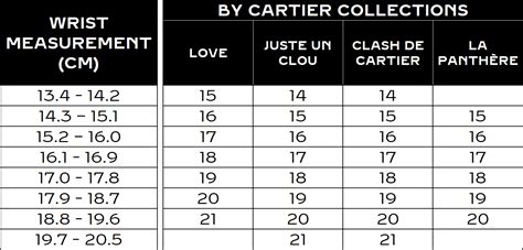 cartier size 16 in inches|cartier bracelet sizes chart.